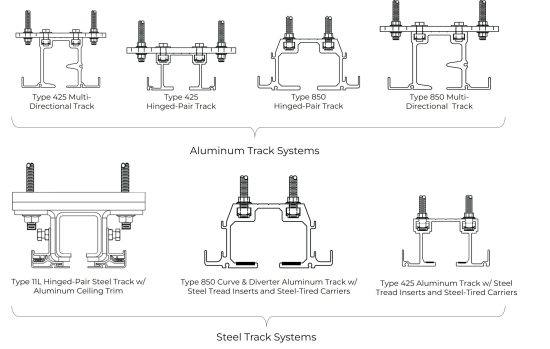 Website Op Wall Track Systems_Atlas_4.6.26
